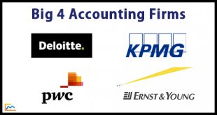 firms